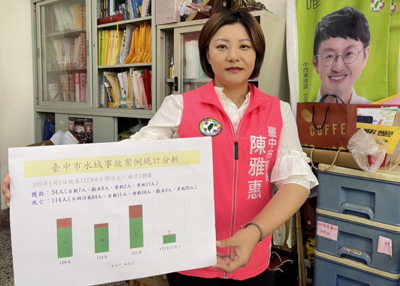 世界預防溺水日  台中市議員陳雅惠要求市府重視水域安全