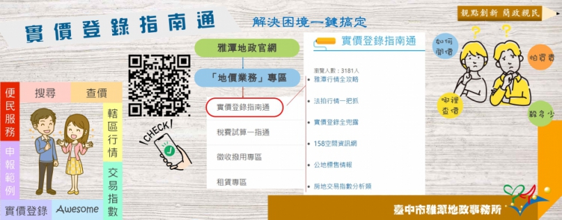 解決困難一鍵搞定  雅潭地所建置實價登錄指南通