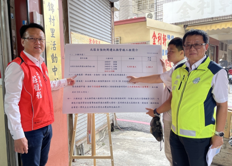 立委莊競程爭取6830萬元經費   汰換台中市北區錦村里自強街周邊長達6018公尺自來水管線  受益戶數共1280戶