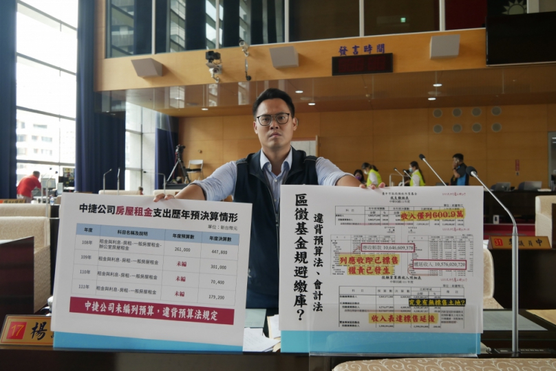 台中市議員楊大鋐:台中市議會111年度台中市總決算第一讀會未於台中市審計處說明完後給予議員就審計疑義部分提出詢問有違預算法規定