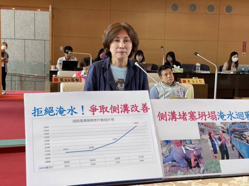 拒絕淹水！台中市議員黃馨慧爭取全市路邊側溝改善