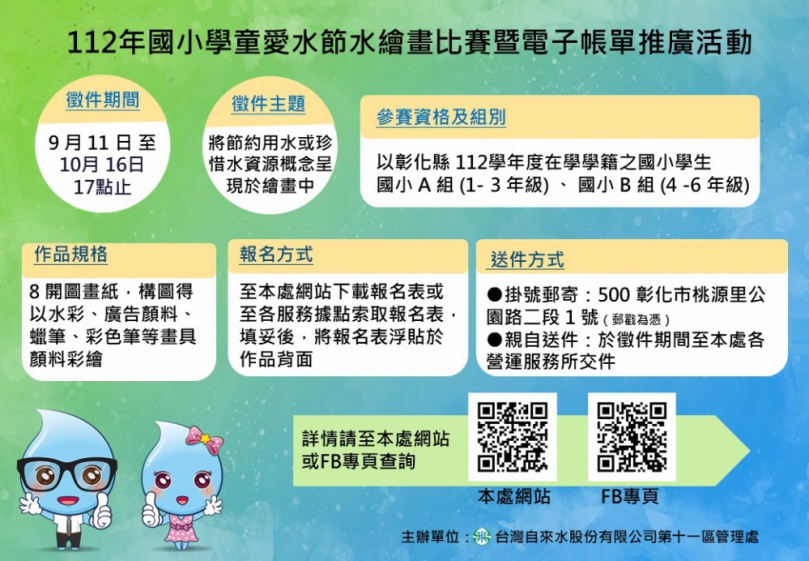 落實「節約用水」概念，台水11區處辦理﹁國小學童愛水節水繪畫比賽﹂。（照片11區處提供）