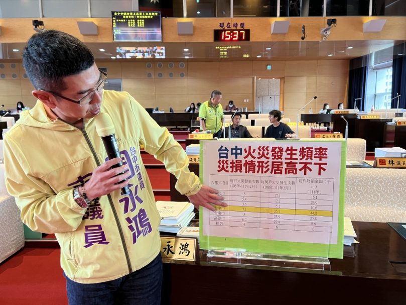 台中市議員周永鴻要求市府落實抽檢存放公共危險物品工廠  並守護第一線消防員