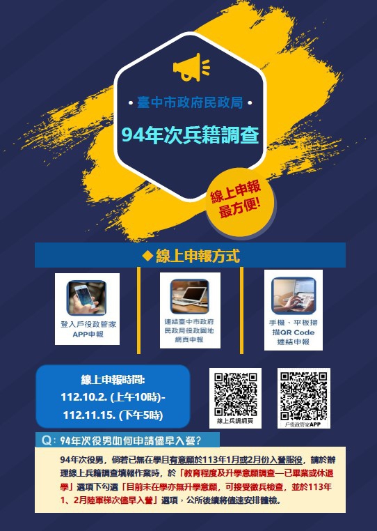 94年次役男請注意！兵籍調查網路申報作業即日起開跑