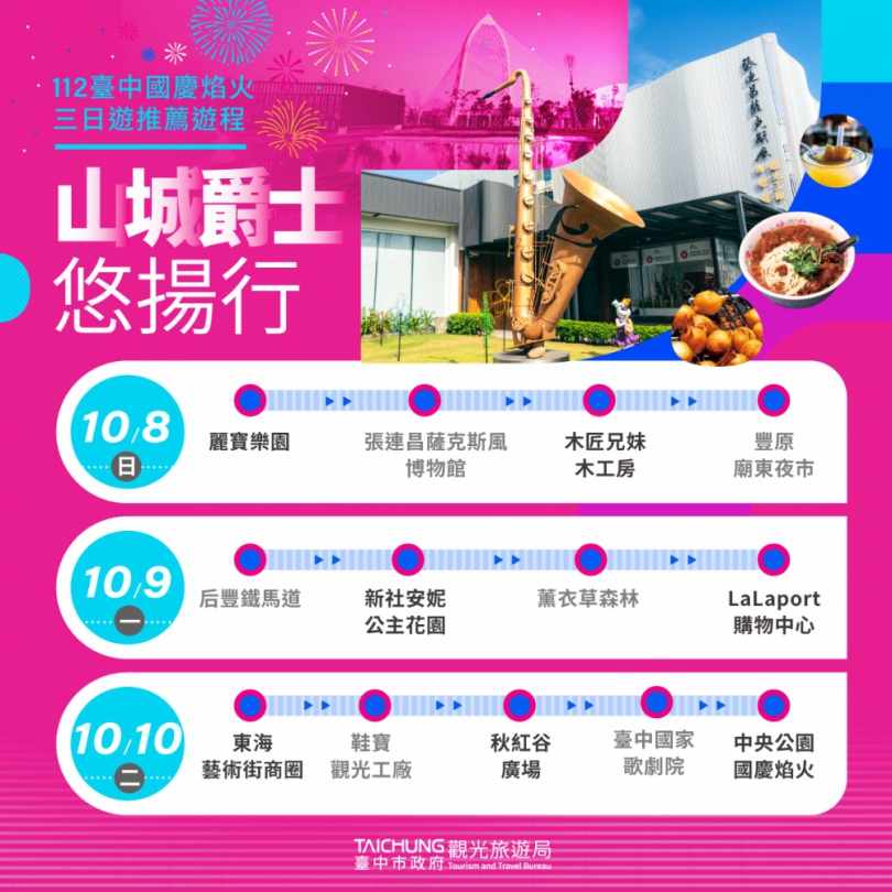 國慶連假賞焰火   中市觀旅局：山海屯麗景伴你遊