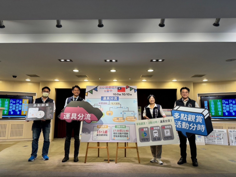 迎接112國慶焰火在台中！交通局力推攻略「三招防塞車」