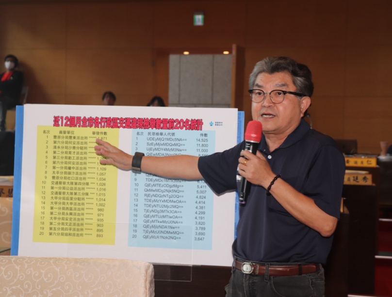 交通事件裁決處罰金罰鍰收入遽增三成五  卻無法降低交通事故件數與傷亡人數  台中市議員李中請交通局及警察局檢討交通標線劃設及取締方式  並請建議盧秀燕市長還稅於民