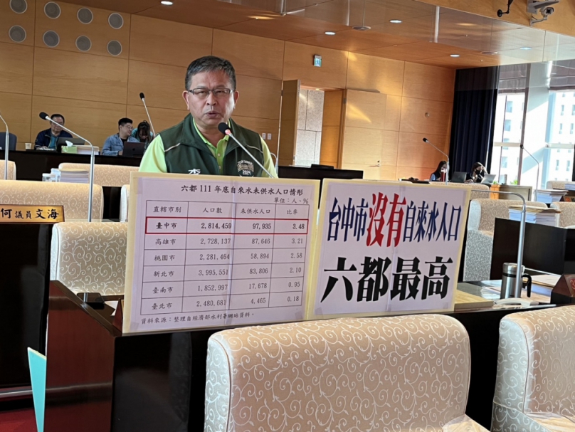 台中市自來水未供水人口六都最高