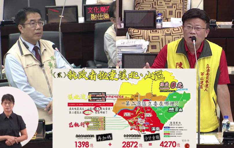 為了溪北、山區重大建設經費掛蛋  台南市議員陳昆和在市政總質詢時痛罵市長黃偉哲「這麼混的市長」