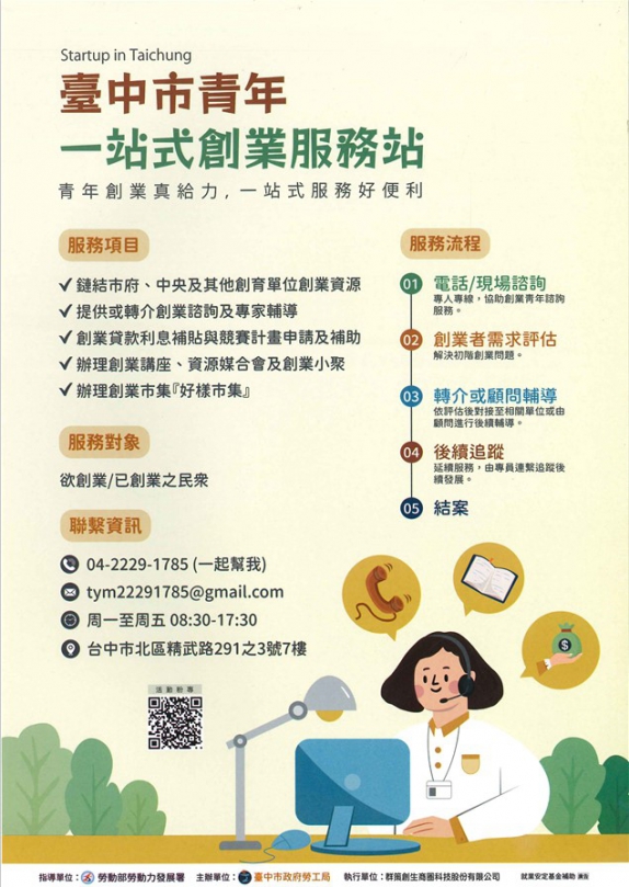 中市府一站式創業服務  豐沛輔導資源助青年創業