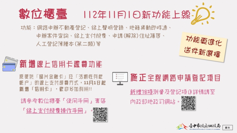 中市地政局「數位櫃台」好便利   可網路申辦土地登記