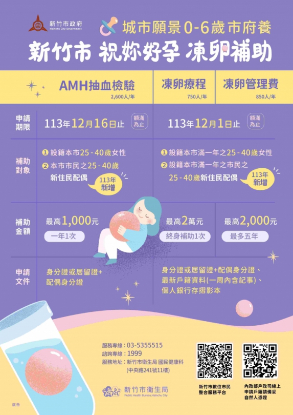 用心挺妳！高虹安宣布竹市「祝妳好孕凍卵補助」擴大補助資格
