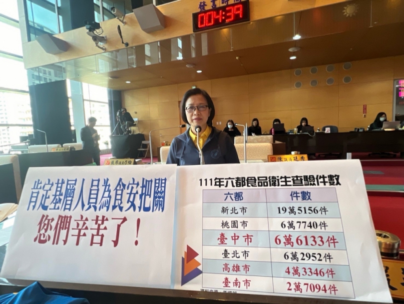 中央帶頭踢皮球  罔顧國人食安問題  中市議員朱暖英肯定地方政府把關食安的決心