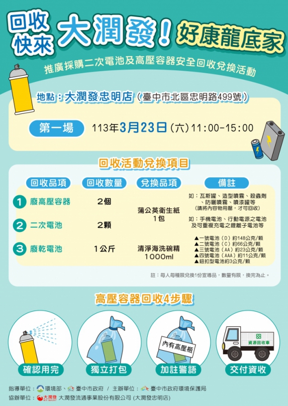 中市環保局攜手大潤發  今年首場回收兌換宣導活動3月23日登場！