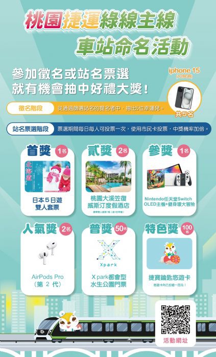 捷運綠線車站徵名熱烈進行中　這3站最熱門