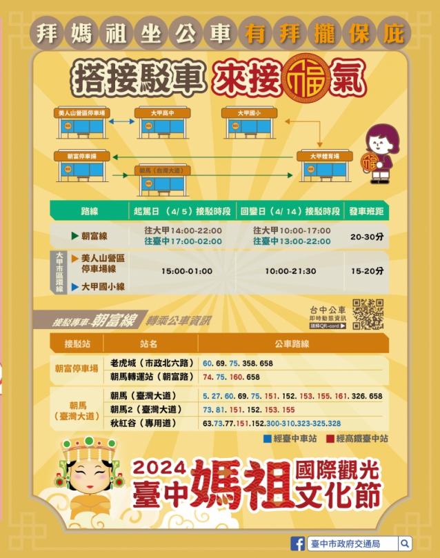 大甲鎮瀾宮媽祖遶境  中市交通局4月5日、4月14日免費接駁追媽祖