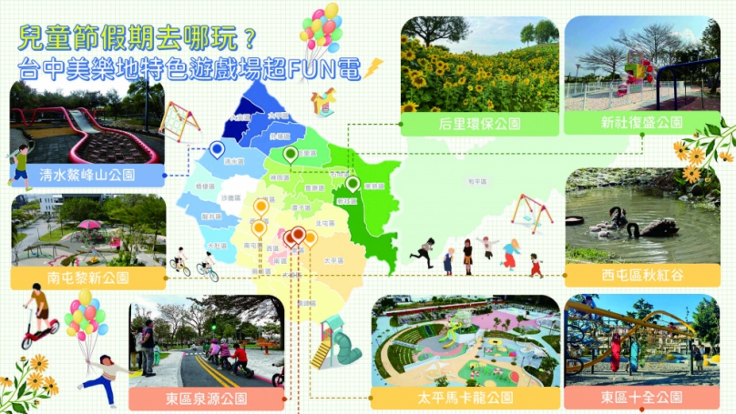 兒童節假期去哪玩?台中美樂地特色遊戲場超FUN電