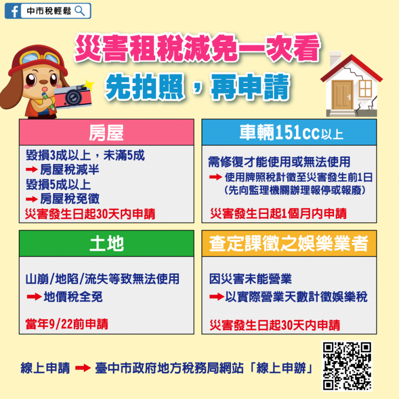 強震震撼全台   台中地稅局：主動輔導災民申請稅捐減免