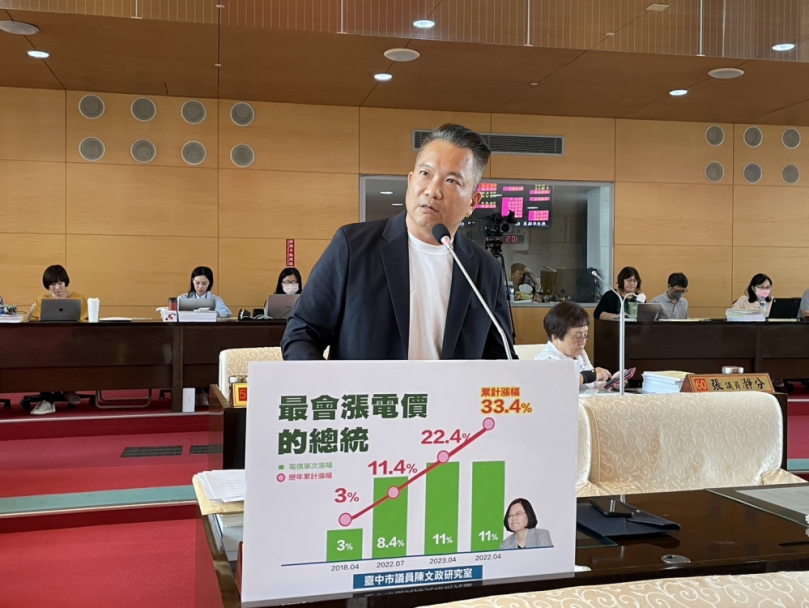 花蓮地震中火機組跳脫   台中市議員陳文政：電費狂漲供電卻脆弱 新產業危機