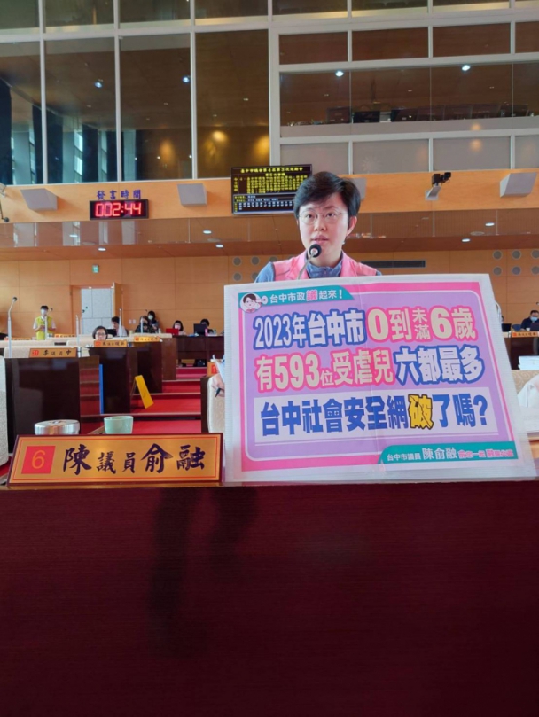 六都最多   2023年台中市未滿6歲以下受虐兒童共593位   民進黨台中市議員陳俞融融批評台中市社會安全網有破洞
