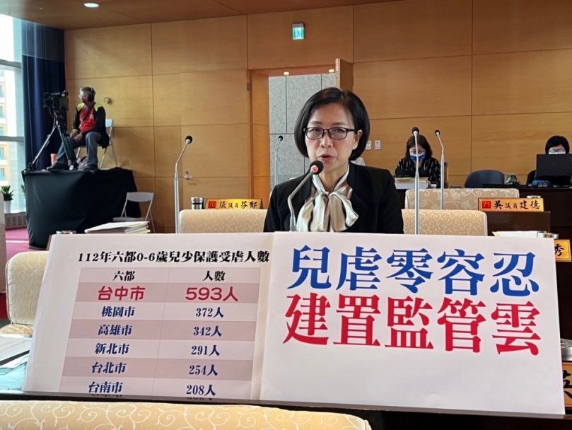 0到6歲兒少受虐人數六都台中最多   國民黨台中市市議員朱暖英:幼兒保護要牢靠  公托監管雲不能拖