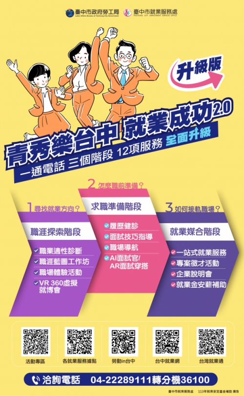 畢業季將至   中市府推12項措施助新鮮人就業成功