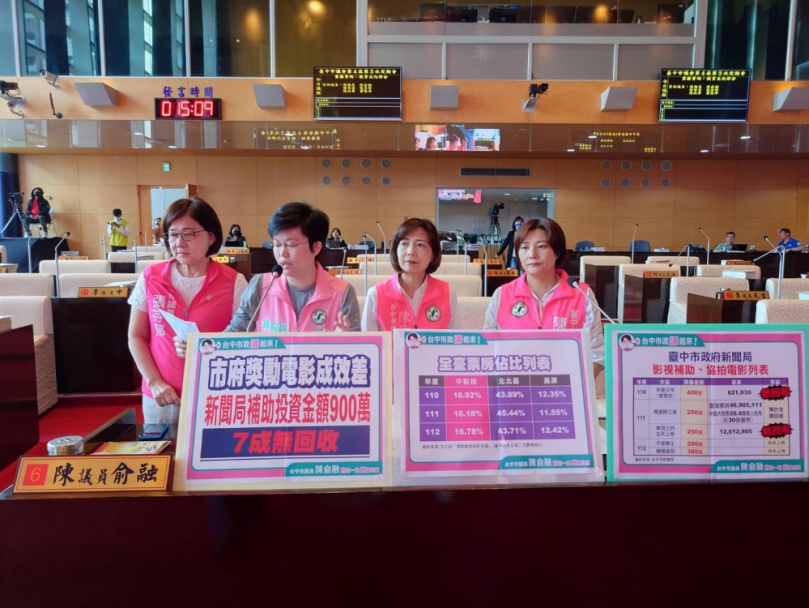 民進黨台中市議員陳俞融批台中市府獎勵電影成效差   補助投資金額900萬   竟達7成未回收
