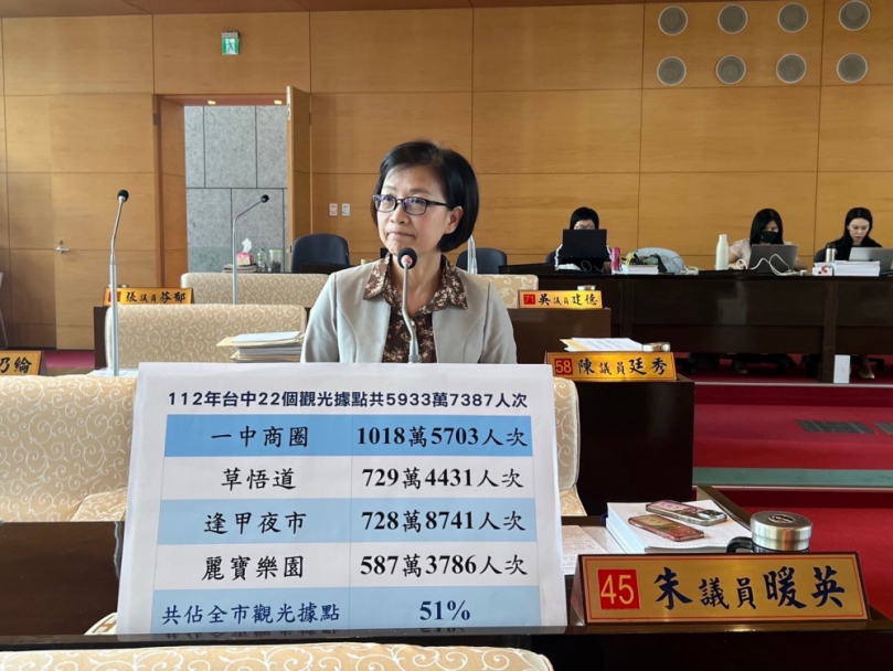 台中市觀光據點缺吸引力  國民黨台中市議員朱暖英要求觀旅局強化在地特色  提升在地觀光經濟