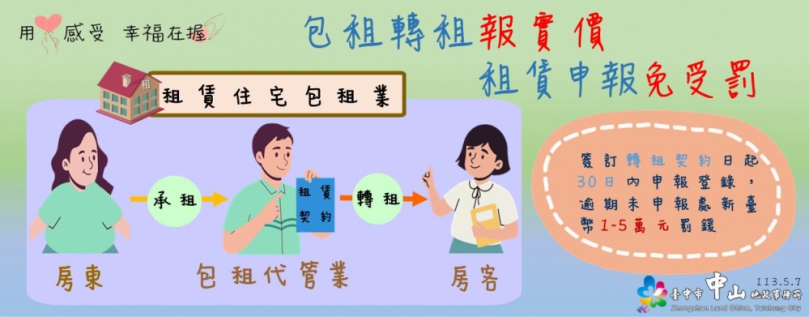 包租轉租報實價  中市地政局籲租賃申報免受罰