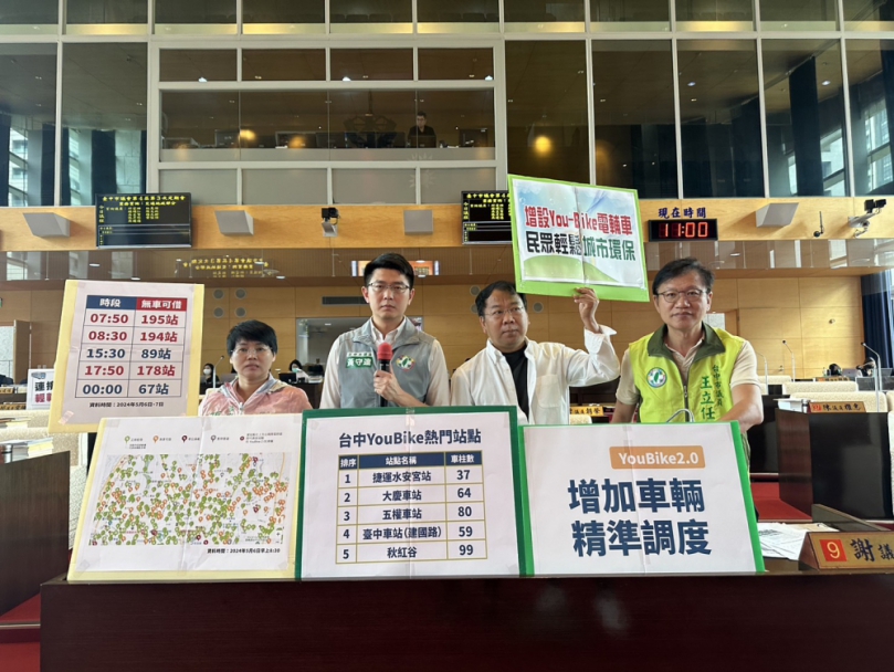 YouBike缺車問題嚴重  多位民進黨台中市議員要求交通局朝增加車輛的方向前進   並建立追蹤模式加強調度