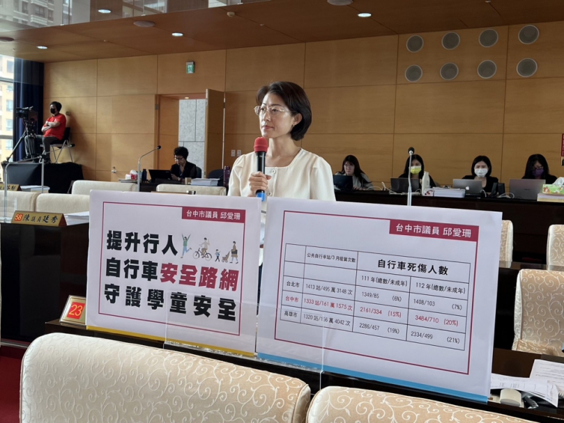 六都中台中市未成年人因自行車造成死傷人數從111年到112年增長一倍   國民黨台中市議員邱愛珊要求提升交通路網的安全性