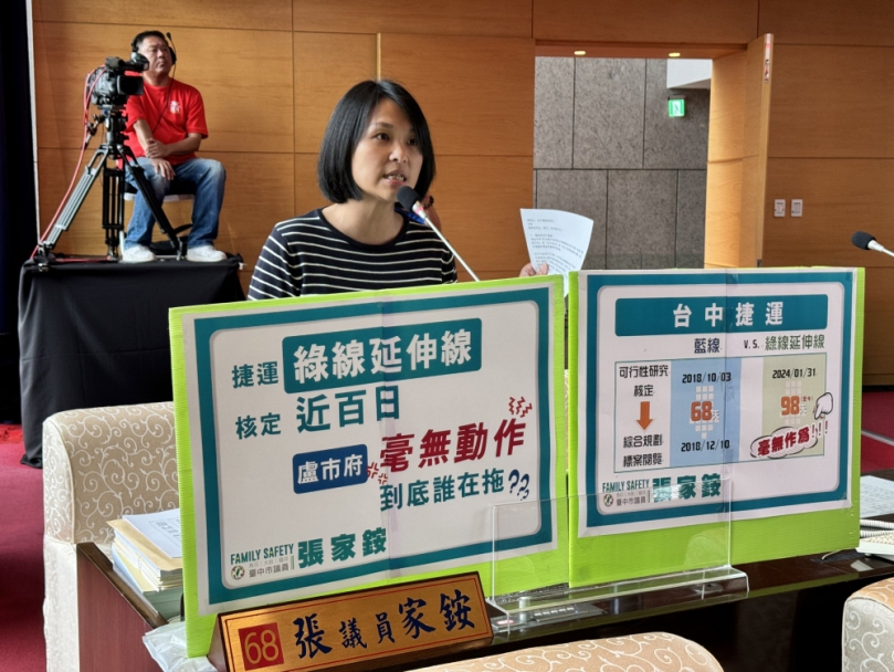 台中捷運中央已核定可行性研究近百日  中市府卻毫無動作  民進黨台中市議員張家銨批評市長盧秀燕在選舉時為了選舉說中央卡台中的捷運發展  實際上卻是自己的市府在拖延