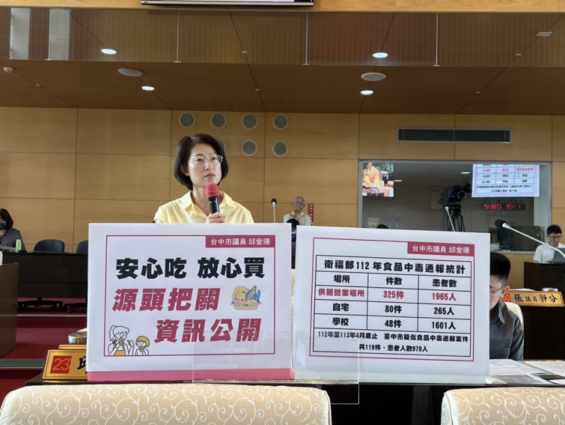 外食族群增加  國民黨台中市議員邱愛珊要求衛生局從源頭為民把關  並且強化各項食安工作