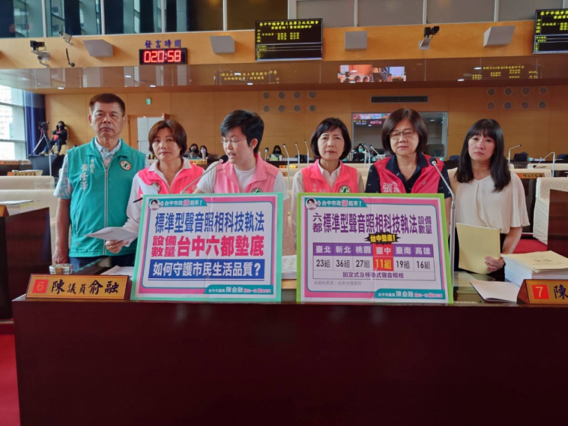 標準型聲音照相科技執法設備數量台中六都墊底  民進黨台中市議員陳俞融等批評炸街車橫行  市府無法守護市民生活品質