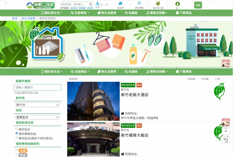 實踐淨零綠生活   竹市即日起至9/30推出自備盥洗用品入住旅店抽好禮