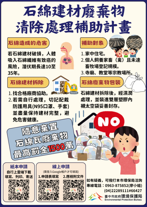 煩惱石綿建材汰換後無處去？中市環保局幫您清理