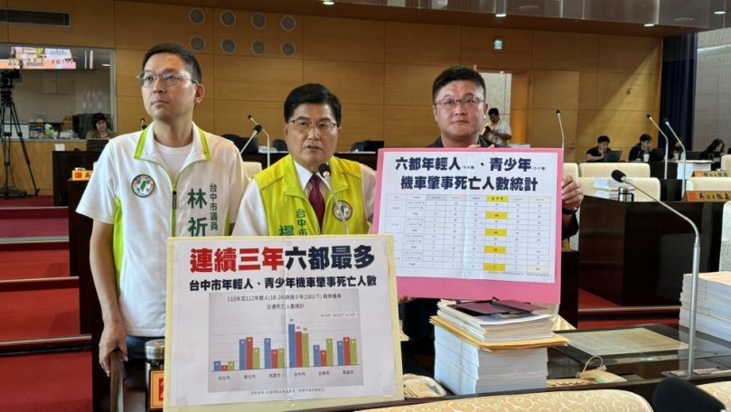 台中市年輕人與青少年機車肇事死亡人數連續三年六都最多    民進黨台中市議員楊典忠要求市府道安會報提對策