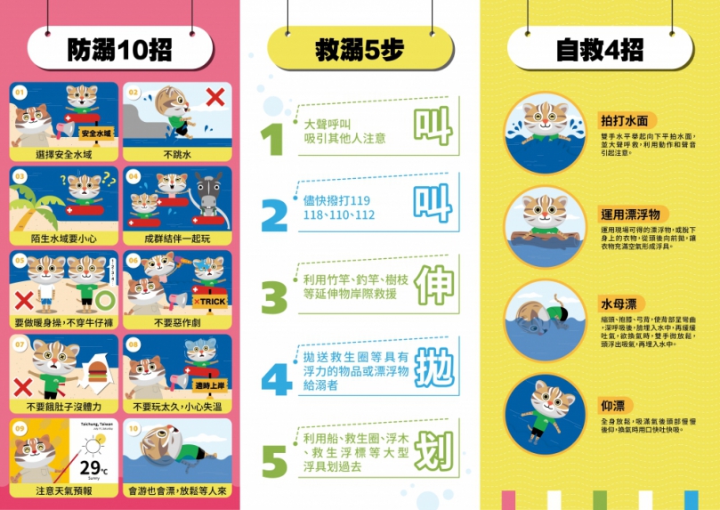 炎炎夏日戲水  中市府籲注意水域防溺安全