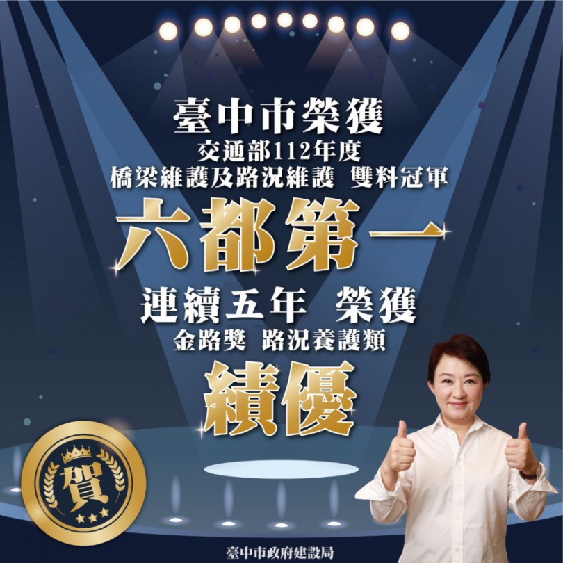 5連霸！蟬聯金路獎六都第一   中市獲中央橋梁檢測及維修評鑑雙冠肯定