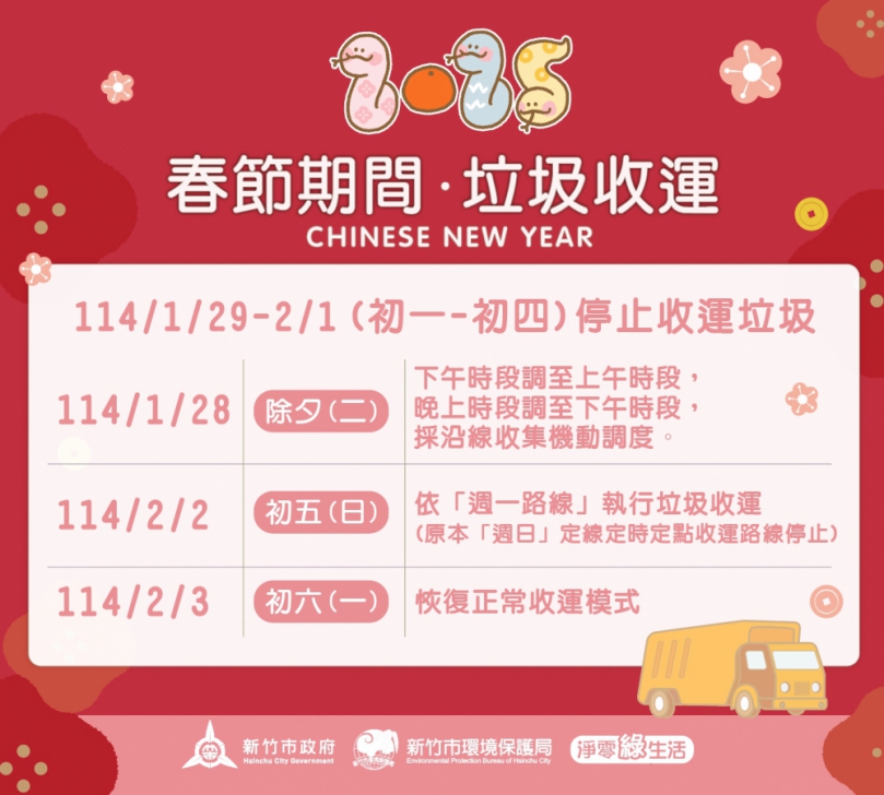 春假放9天連假   新竹市垃圾清運時間看這裡！