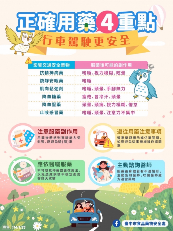 中市食安處籲正確用藥「4重點」  行車駕駛更安全