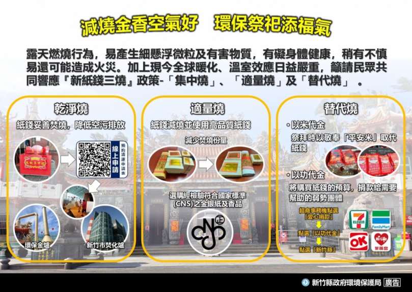 減燒金香空氣好　新竹縣府：環保祭祀添福氣