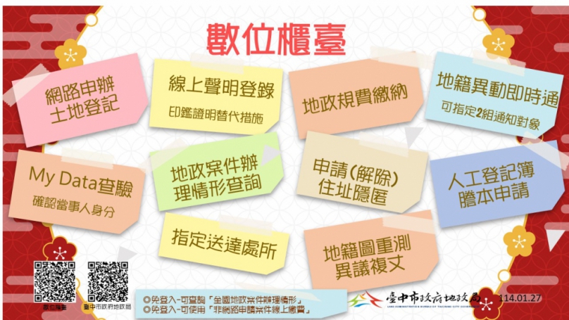 中市地政局業務數位化  邁向減碳無紙化便民服務