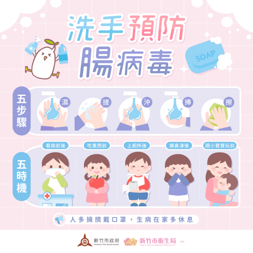 防範腸病毒入侵校園   新竹市衛生局呼籲做好55守則