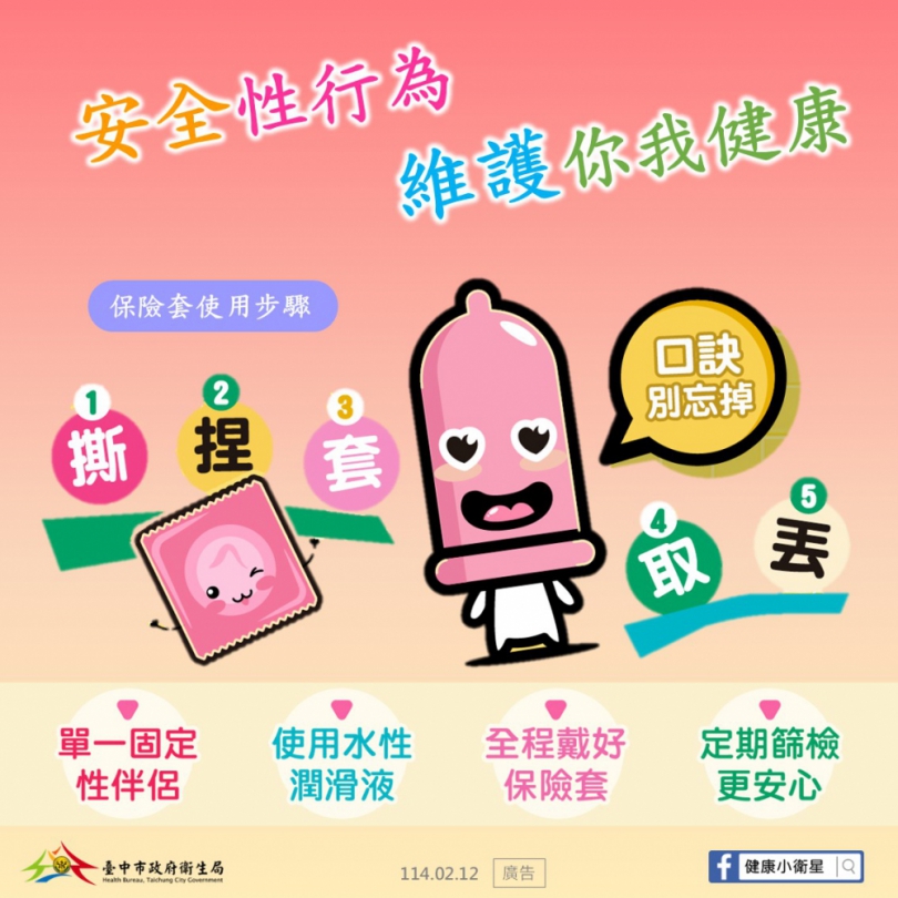 「性」福健康沒煩惱！中市衛生局長曾梓展：享受「性」福也要做好防護措施