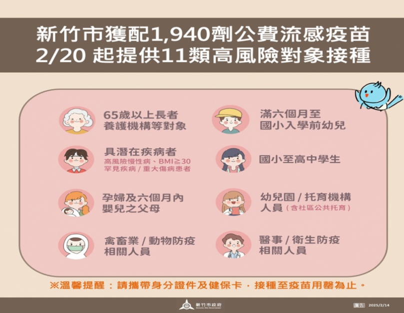 新竹市三區衛生所   2/20起提供公費流感疫苗日夜間及假日接種服務