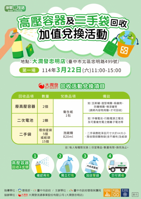 中市高壓容器回收活動起跑   首場3月22日回收換限量好禮