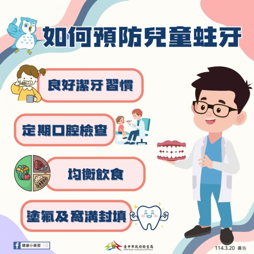 3月20日世界口腔健康日  中市衛生局籲定期檢查從口腔健康做起！