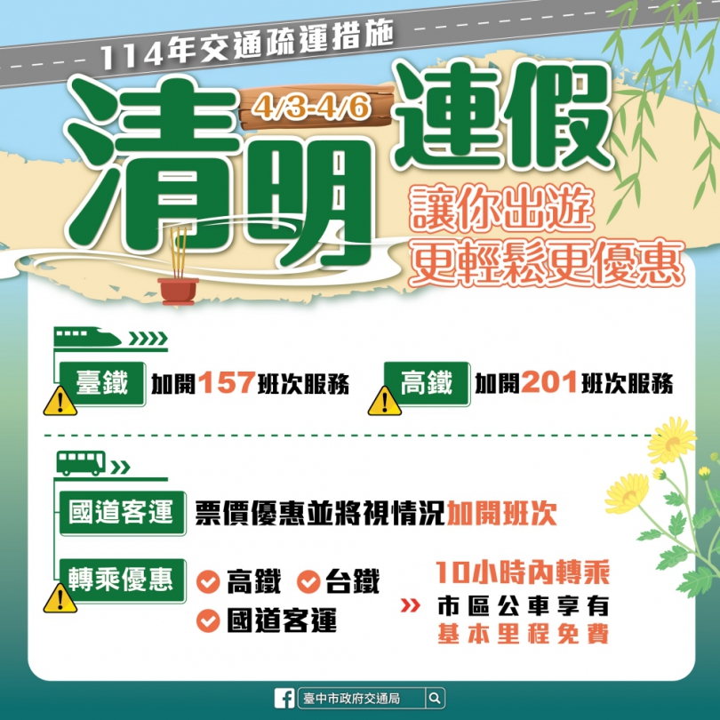 清明連假疏運   中市交通局籲行駛替代路線避開壅塞路段