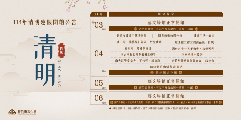 新竹市清明連假各文化館舍開館資訊一次看   邱臣遠邀鄉親藝文洗禮